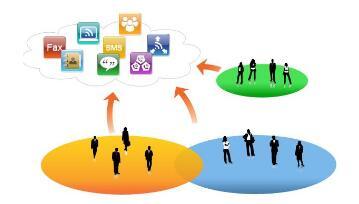 智能手機(jī)免費(fèi)軟件 聊聊宣傳錄音應(yīng)用軟件服務(wù)